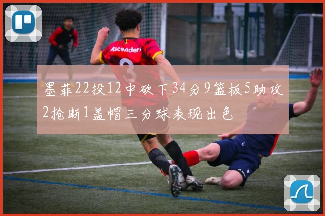 墨菲22投12中砍下34分9篮板5助攻2抢断1盖帽三分球表现出色